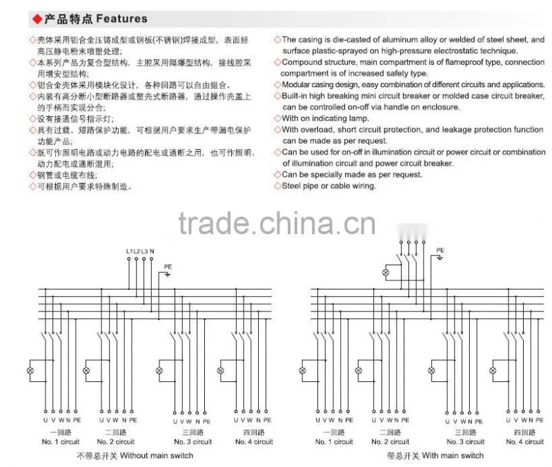 BXM(D)51 IIB Explosion proof distribution Exd box 400*650mm