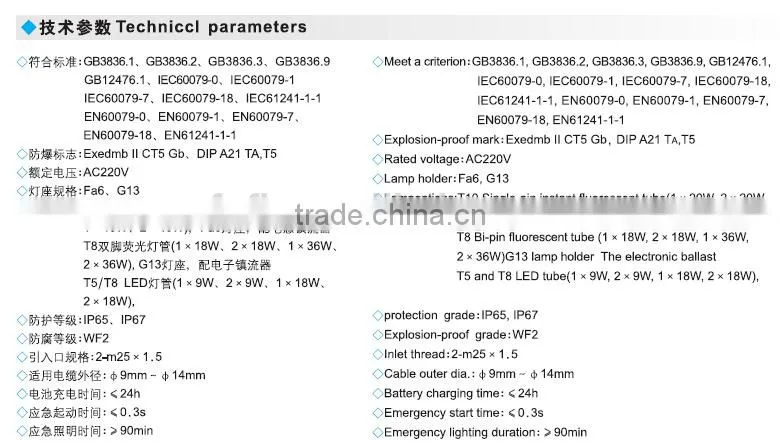 Explosion-proof full plastic fluorescent lamp t8 40w