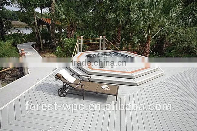 Eco-friendly Wpc Material Floor plastic outdoor deck flooring,FRSTECH Wpc Board
