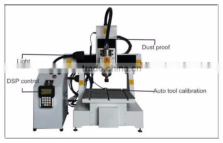 2.2kw water cooling spindle cnc engraving cutting router machine with DSP conroller