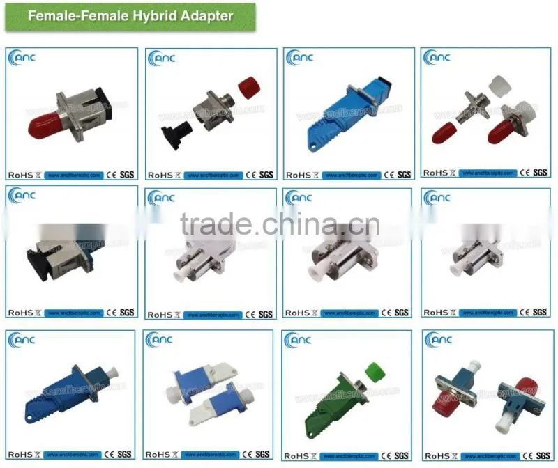 Auto Shutter SC Fiber Optic Adapter at Factory Price