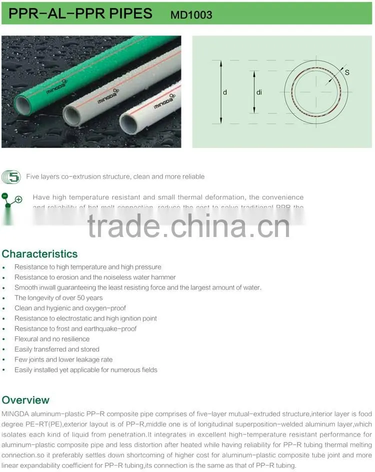 wholesale ppr hot pipe gray ppr pipe ppr pipe fitting 8077 oem ppr pipe