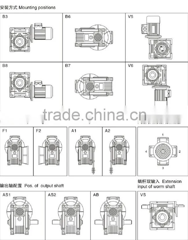 NMRV Worm Gear Speed Reducer / Gearbox