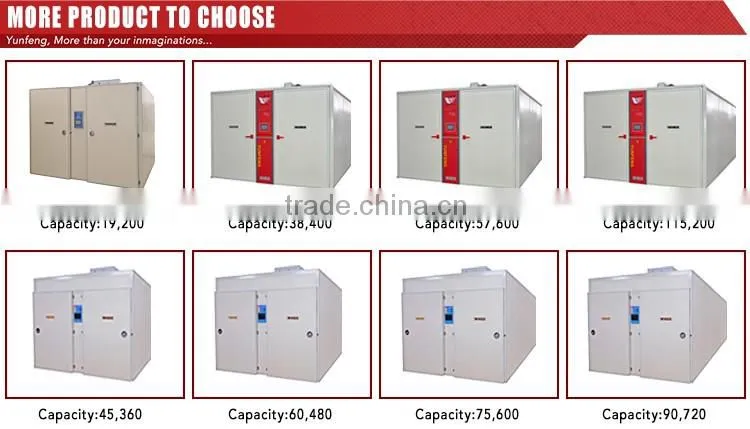 YFDF-76800 high quality automatic wholesale egg hatching machine for sale