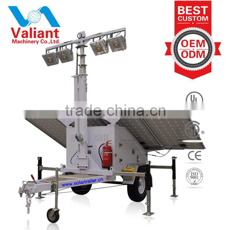 High lumen efficacy magnum light towers for night lighting
