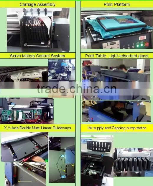 High resolution single printhead 3d printer prices from china alibaba express