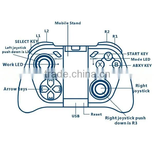 2016 OEM 050 VR-BOX bluetooth controller Gamepad For Android