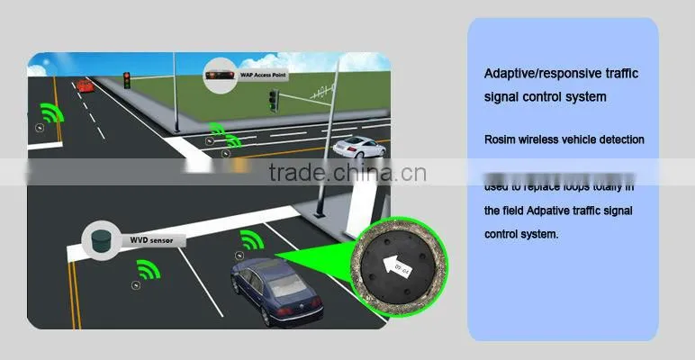 Wireless Traffic Vehicle Presence Detection Sensor for Traffic Optimization Same to Sensys Network VSN-240 Much Better Than Loop