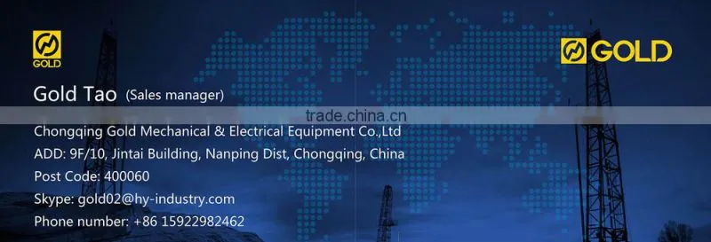 Fiber Optic Gyro Incline Detecting Meter
