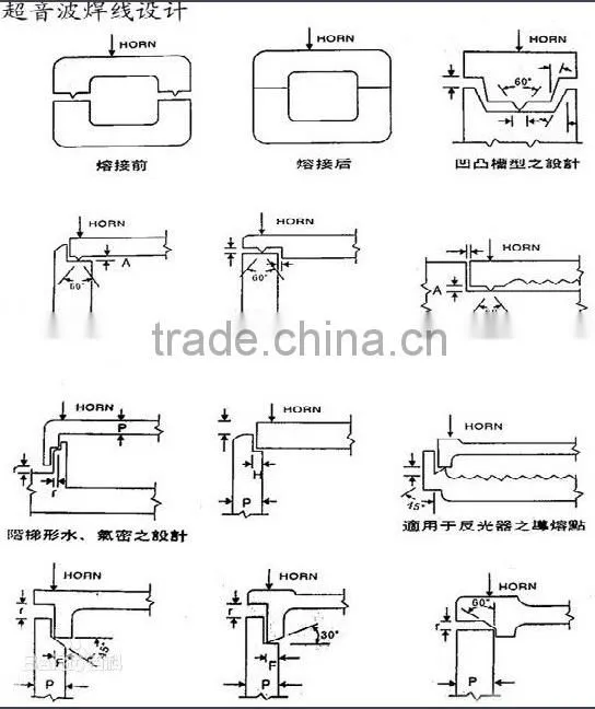 Portable Automatic ultrasonic PVC Welding Machine