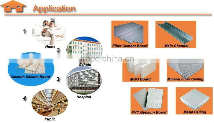 Durability MGO Fireproof Panel Export to Ghana