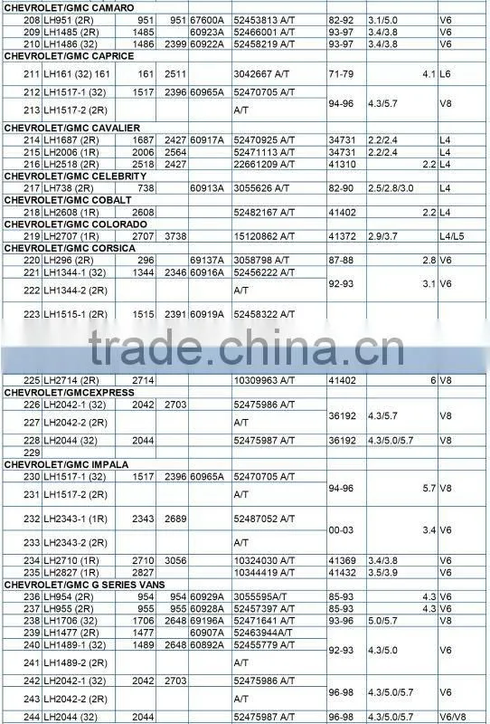 Aluminum Radiator for CHEVROLET/GCM 677 double cell 26mm