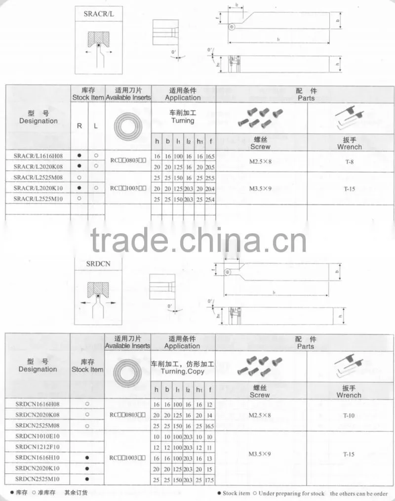 cnc Turning Tool Holder made in china