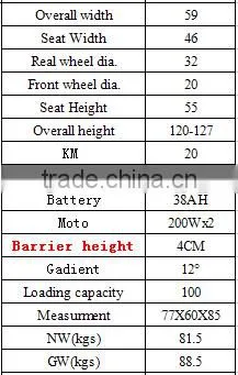 electric lifting seat wheelchair kits electric wheelchair motor