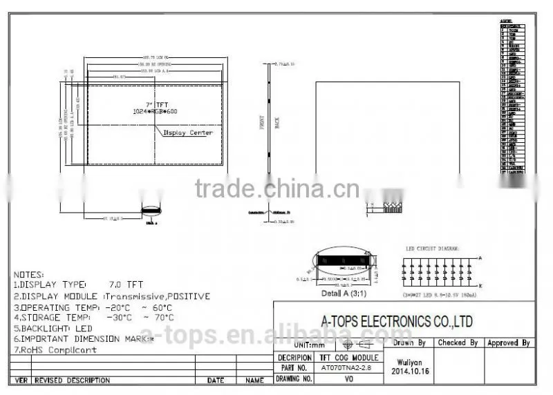 7.0 inch color tft capacitive touch screen with wide temperture(-30~80degree)