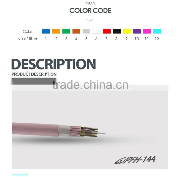 gjpfh indoor 12 core breakout fiber optical cable from china mainland manufacturer