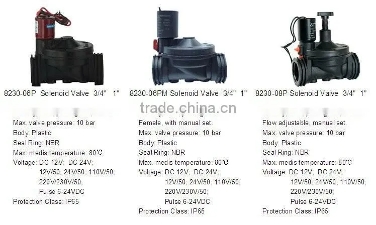 automatic water shut off valve