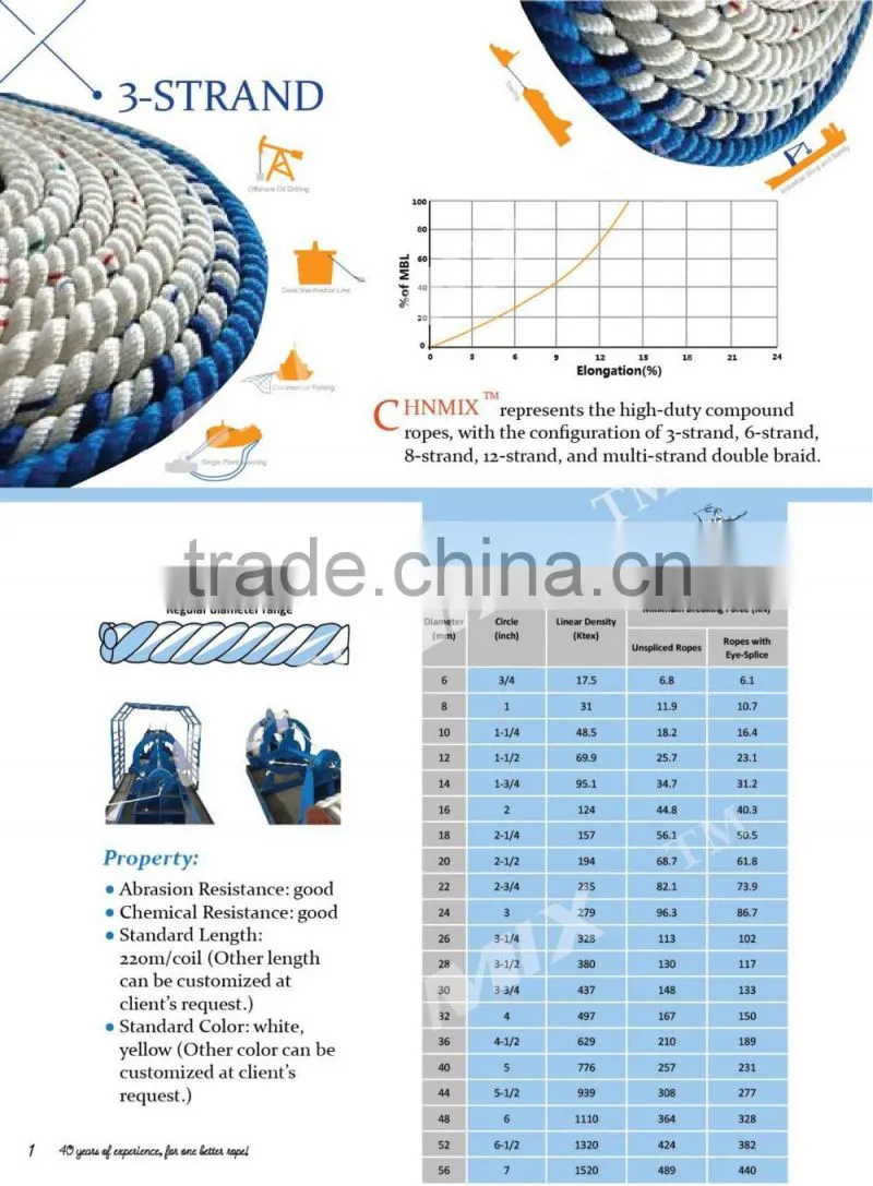 polypropylene polyester mixed rope with higher strength