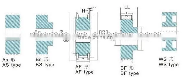 t5 timing pulley