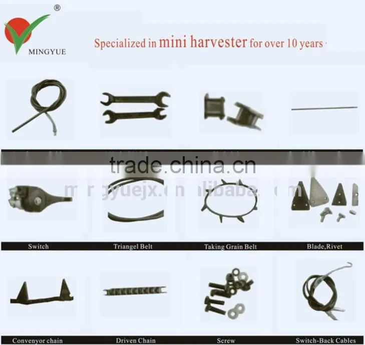 MINGYUE harvester head 4GL150