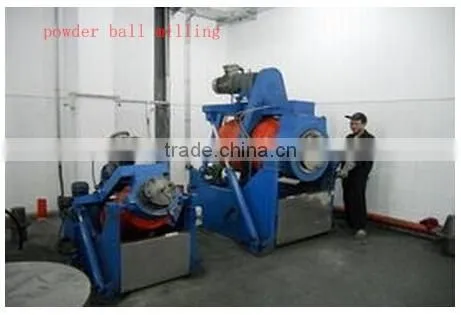 making tungsten carbide products