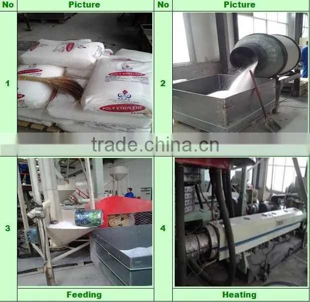Swimming pool water slide dedicated high-end pvc geomembrane