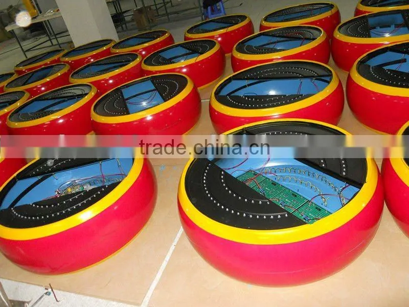 Vacuum forming plastic products for adverstesment