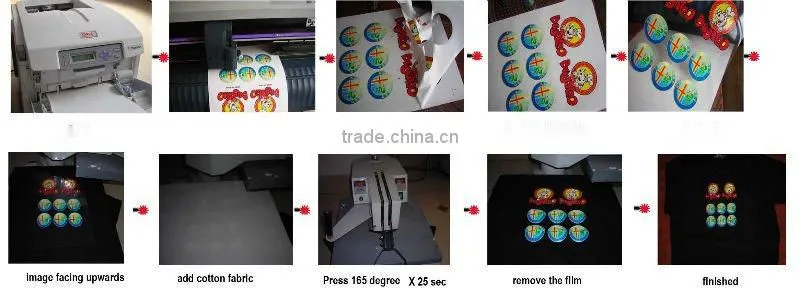 High quality competitive price dark and light colorT-shirt iron on large format printing roll eco solvent heat transfer paper