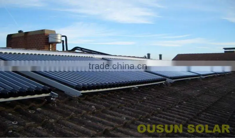 Heat Pipe Solar Thermal Collector