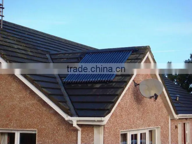 Solar Water Heater Manifold