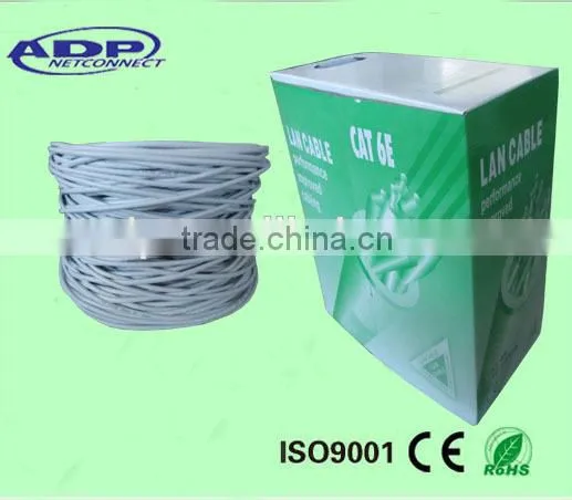 CAT6 UTP Fluke tested cables DTX-1800