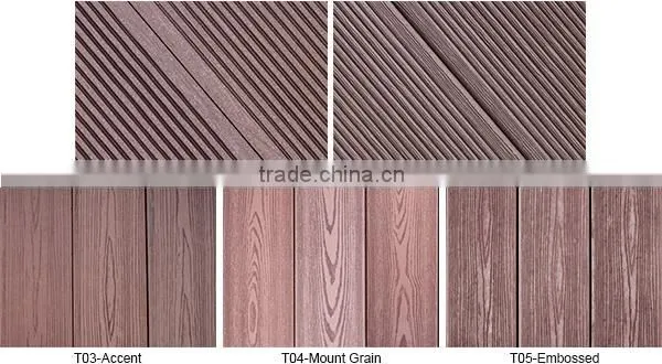 Hollow blue color wpc decking board Specifications 25X135mm