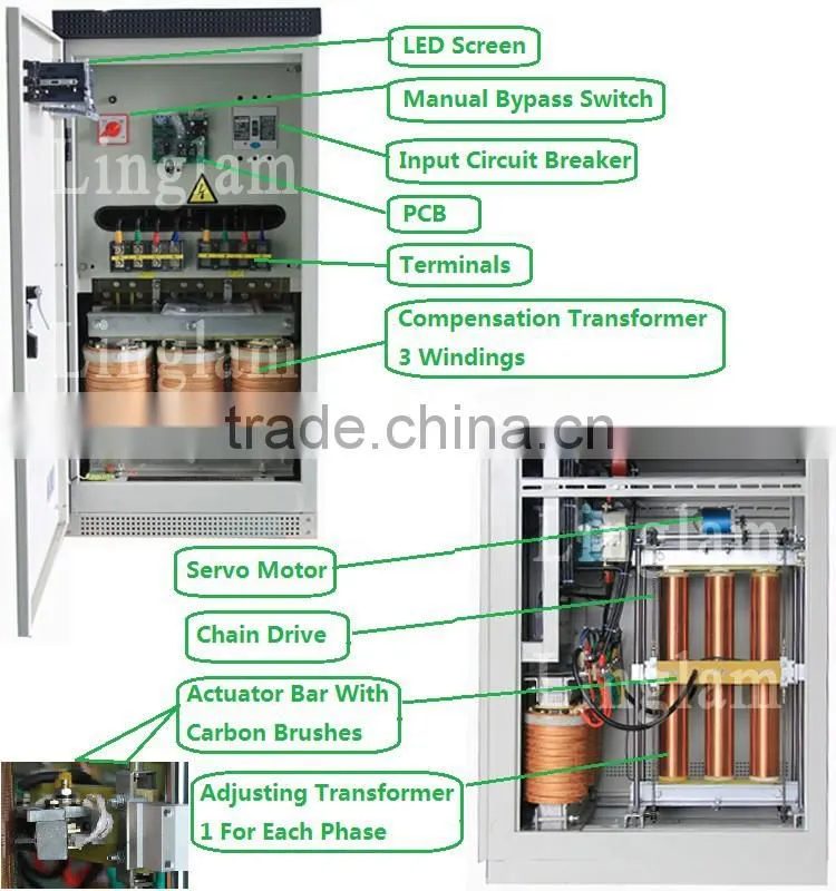 voltage regulator avr voltage stabilizer