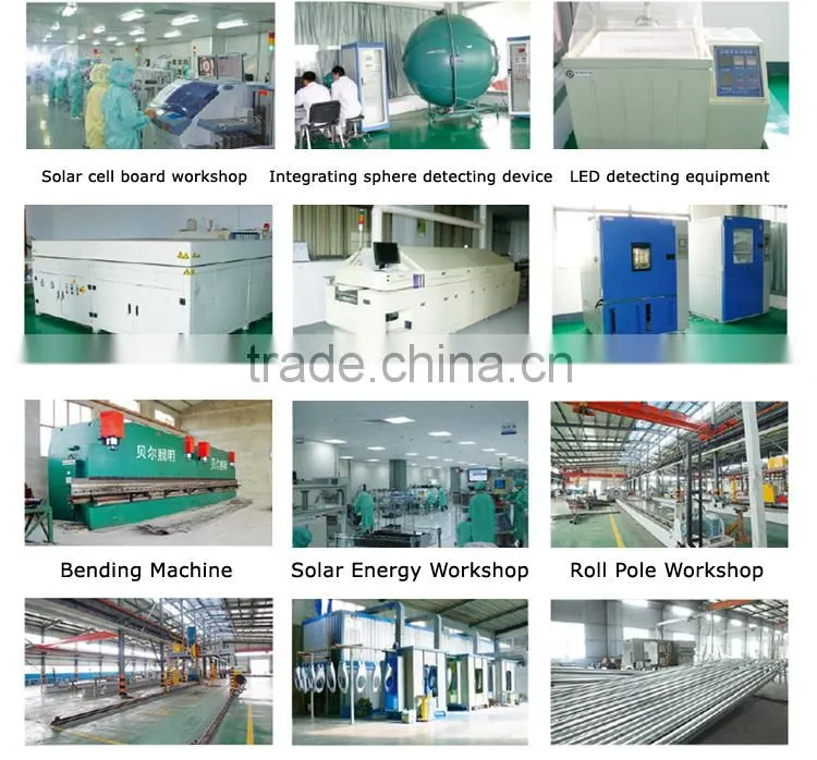 40W solar led street light Lighting ,Effect Equal To 250W High Pressure Sodium Lamp