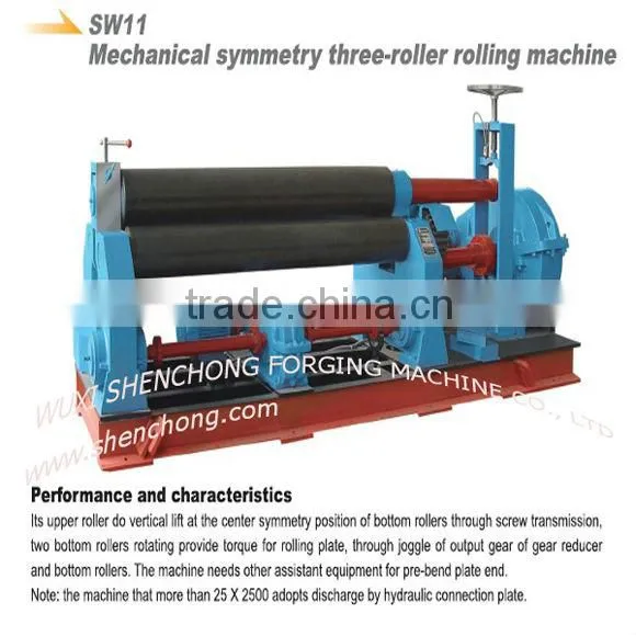 plate rolls(4R 3R ),plate rolling machine,steel folding machine