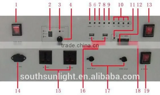 Solar outdoor water filter, uv water filter
