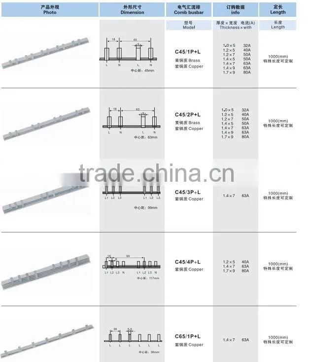 C45 Electric Comb Brass Busbar