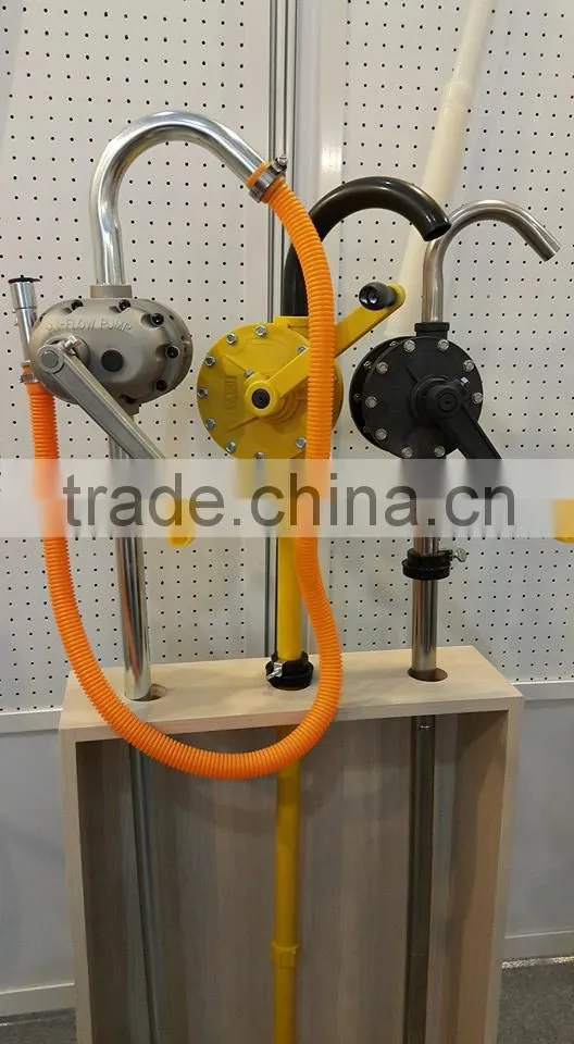 High Flow Pump gear pump