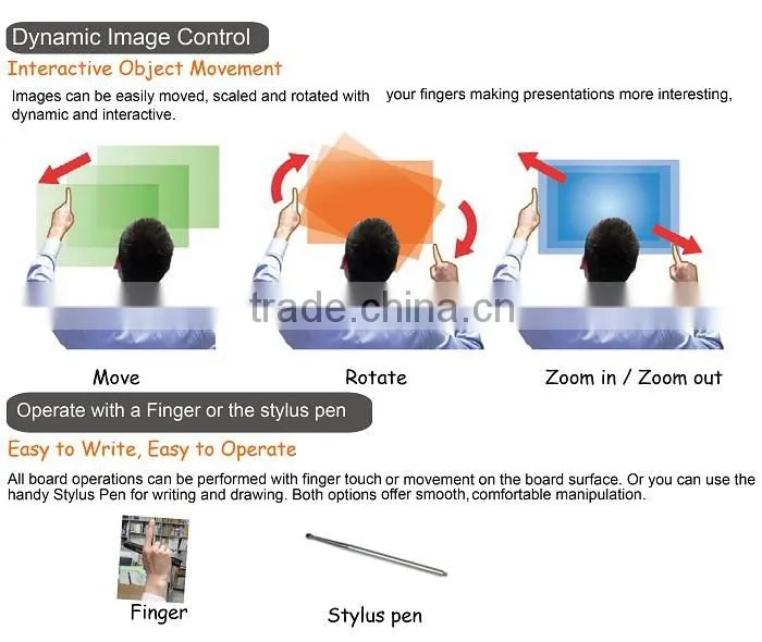 School electronic touch notice board for education best price for smart digital whiteboard China manufacturer supporting OEM SKD