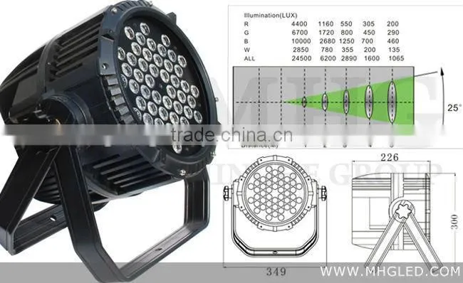 144W white amber par light led