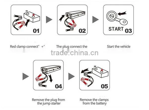 car starter 12v 12000mah 12v jump starter emergency jump starter
