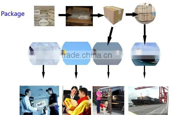 Wholesale mixed tumble semi precious stones