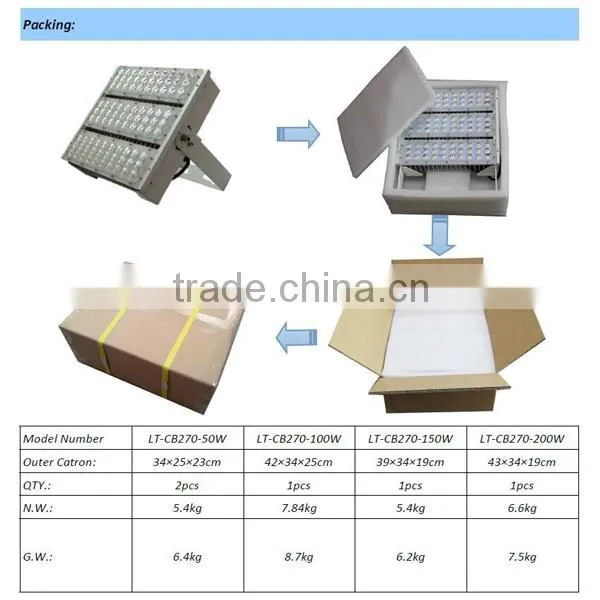 UL CULus DLC (E478683) Patent Design led high bay light 150w worshop led light 5 years warranty Durable