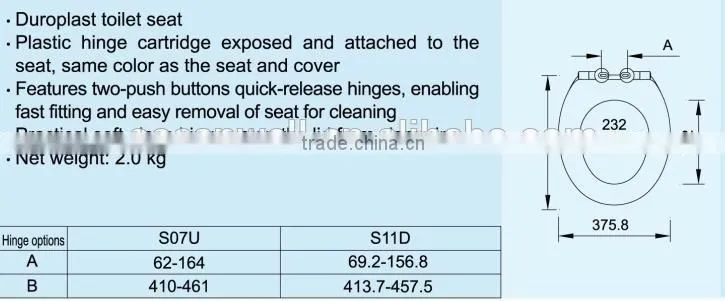 Urea toilet seat cover with soft close and quick release function suitable for your bathroom