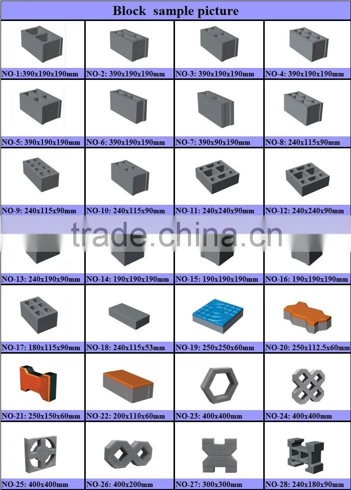 Quanzhou good machine factory for concrete cement brick auto produced machine LS8-15