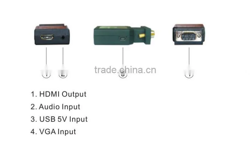 mini VGA to HDMI converter
