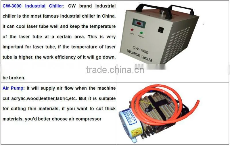 CM-9060 Mobile Accessory Screen Protector Laser Cutting Machine