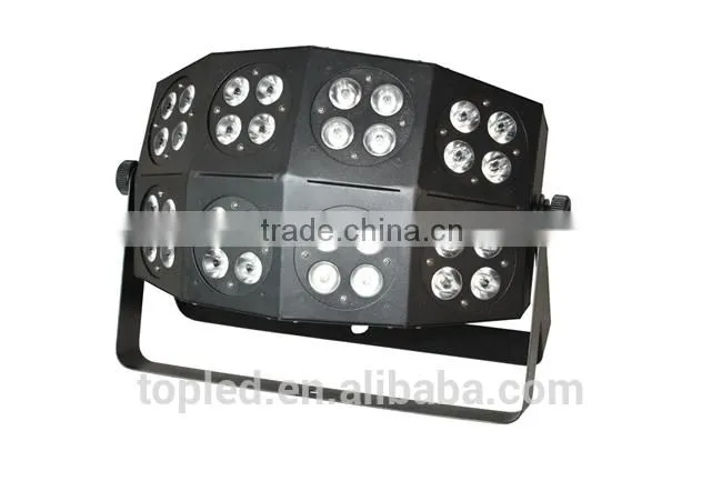 High Power 32*Tri-3W DMX Control RGB LED Matrix Blinder Light