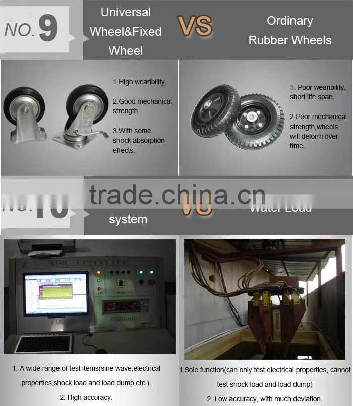 Brushless AC single phase electric start 10kw permanent magnet generator