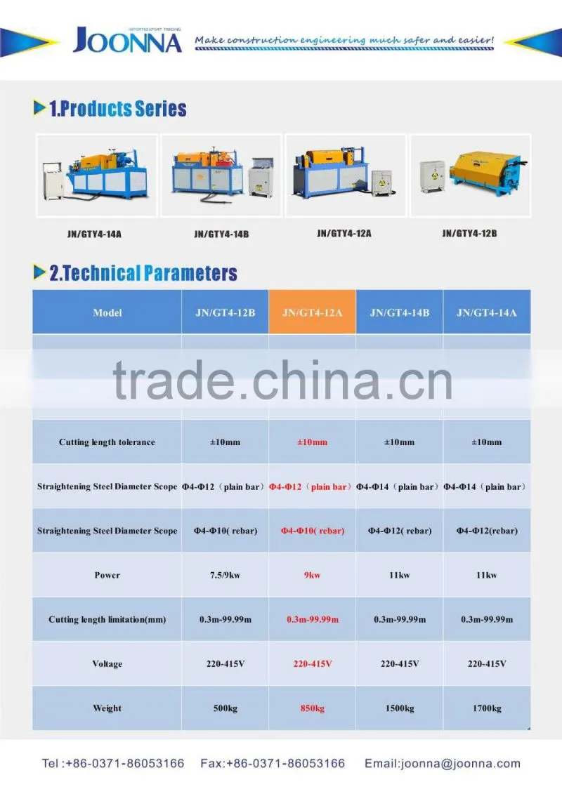 Fast delivery high speed 4-12mm steel wire straightener and cutter